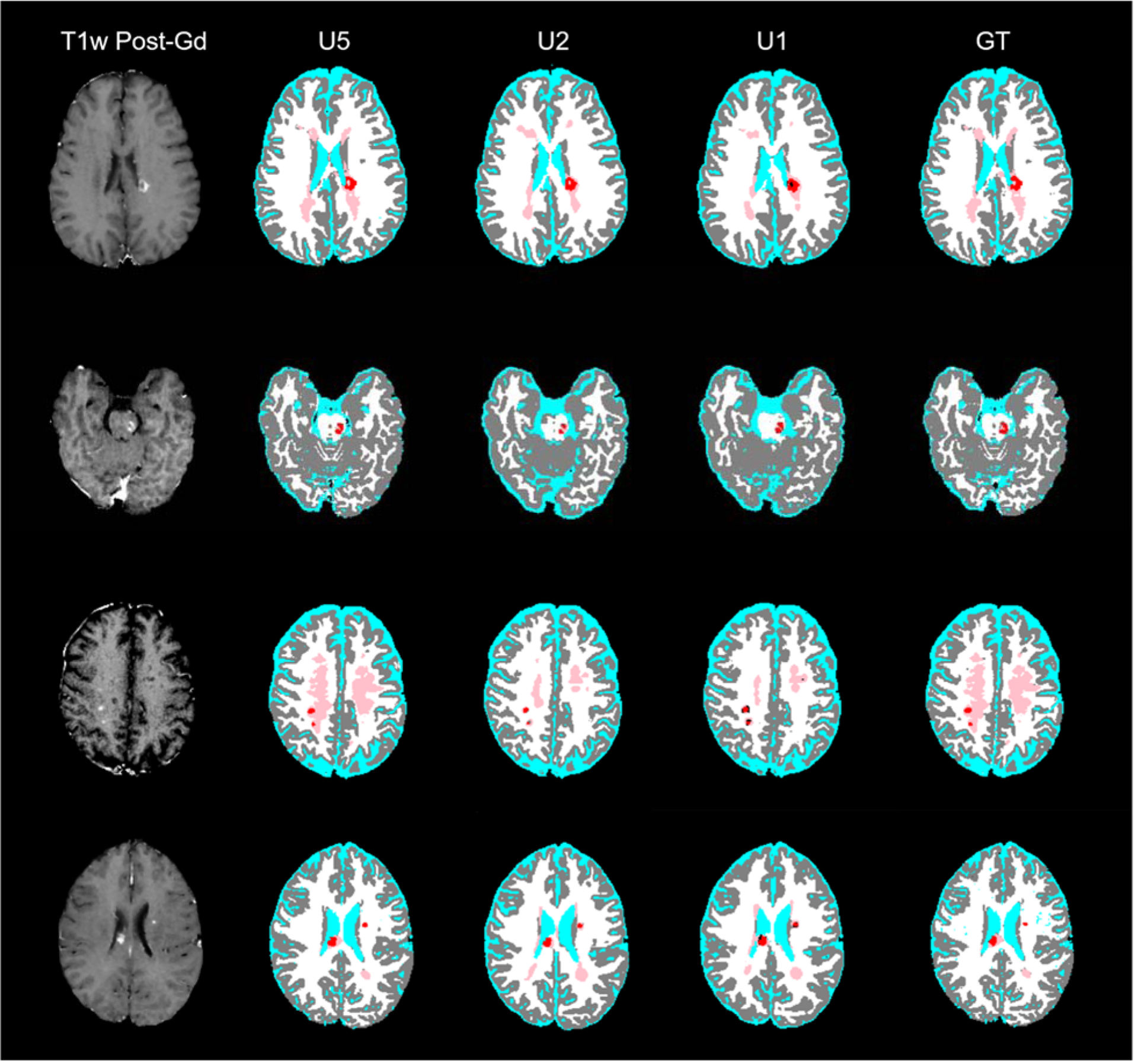 Figure 5.