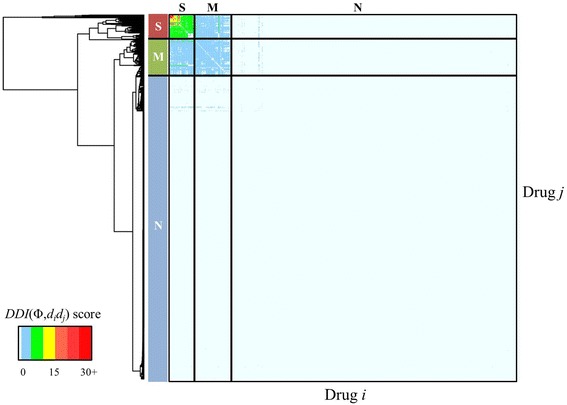 Fig. 12