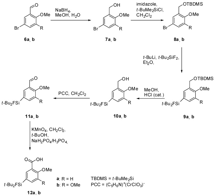 Scheme 1