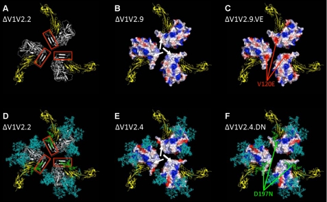 FIGURE 3.