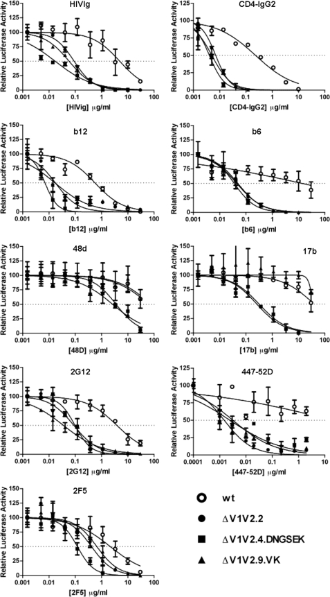 FIGURE 4.