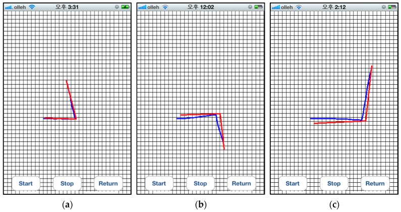 Figure 15