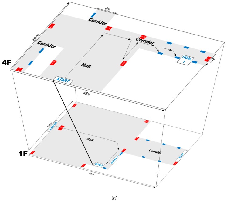 Figure 17