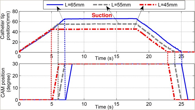 Fig. 11.