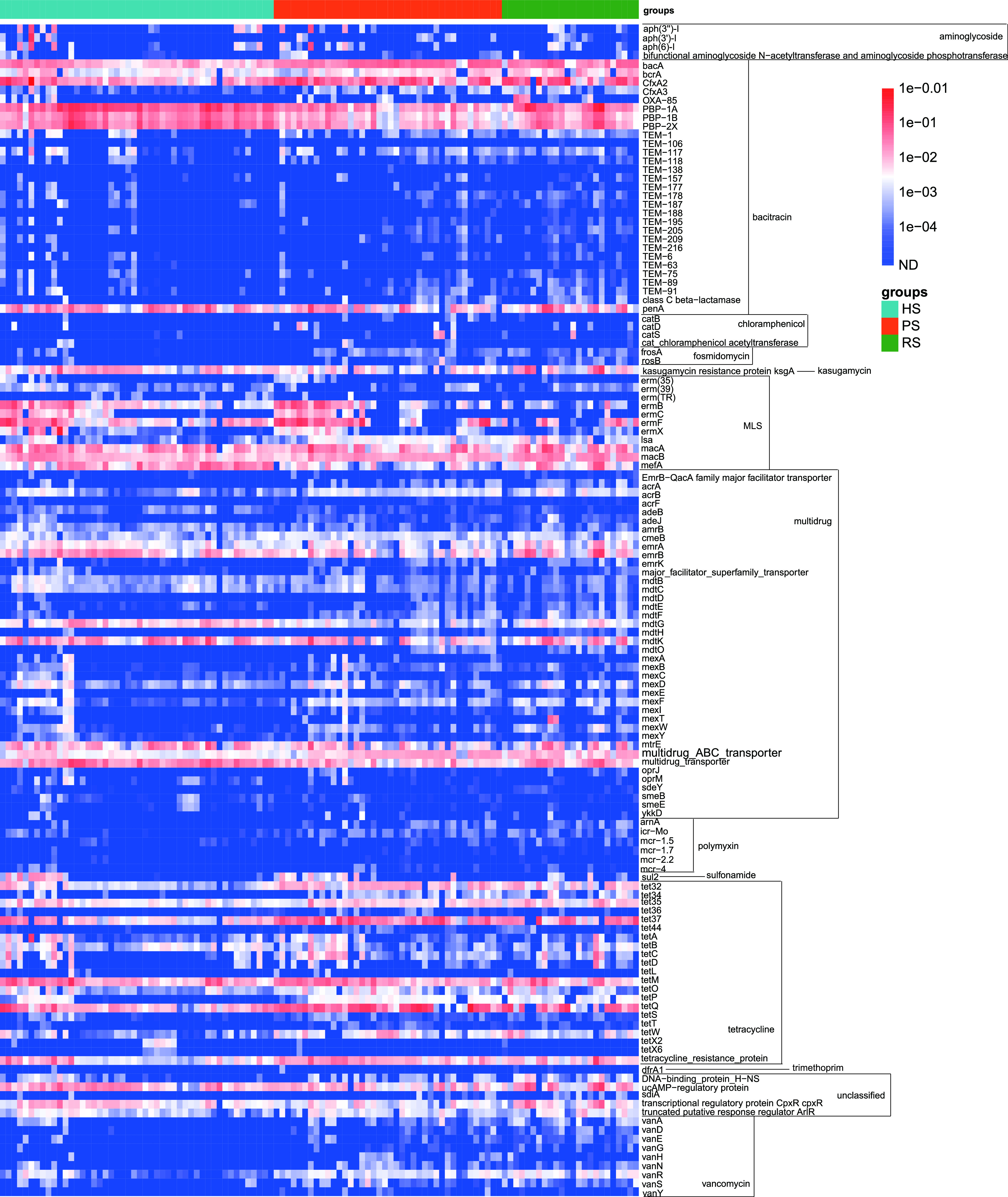 FIG 3