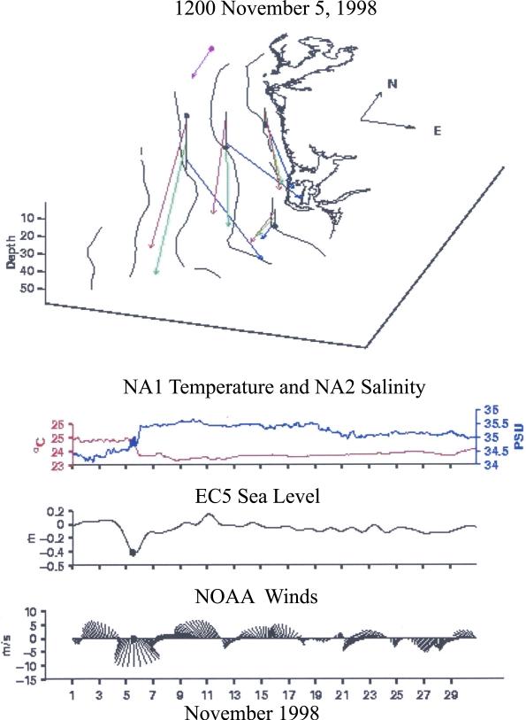 Figure 18