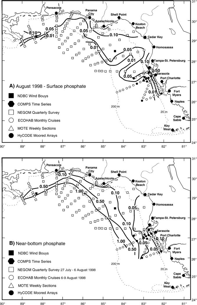 Figure 26