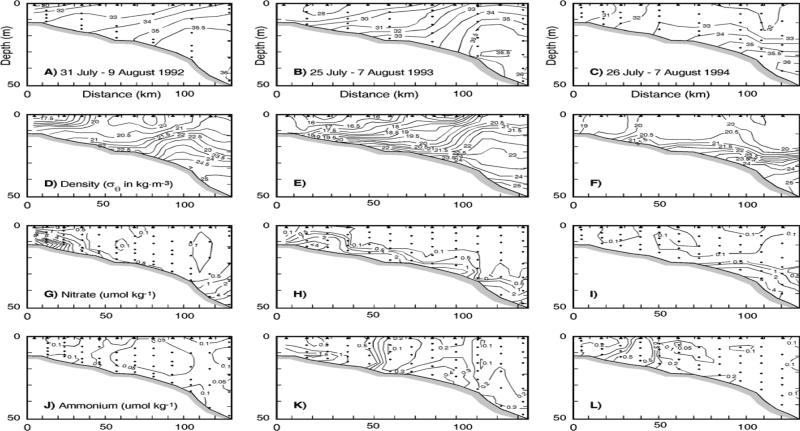 Figure 21