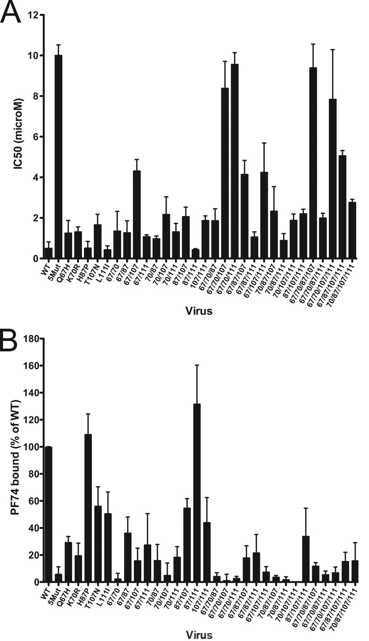 FIG 4