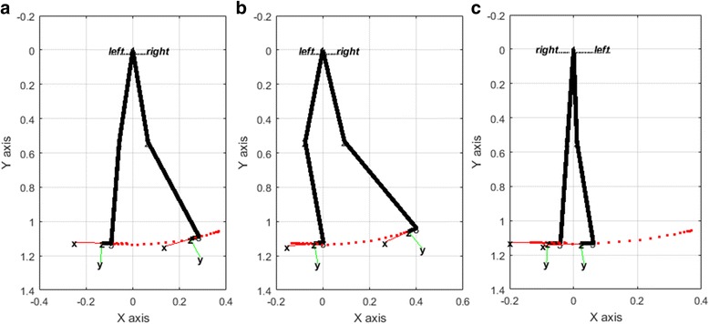 Fig. 8