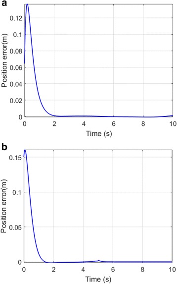 Fig. 11