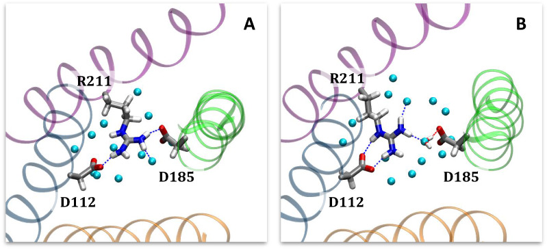 Figure 9