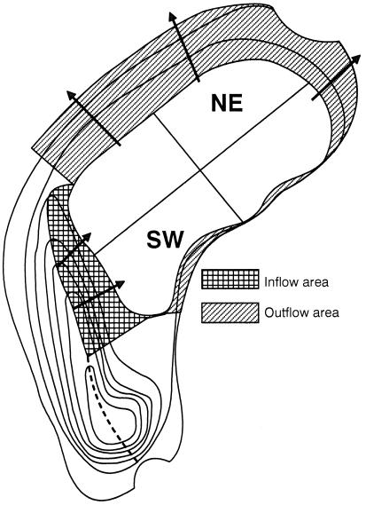 FIG. 1.