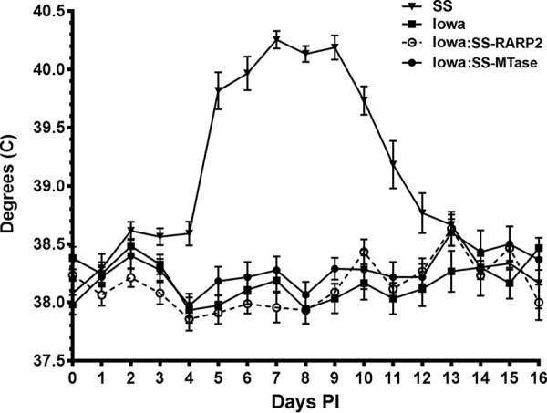 FIG 10 