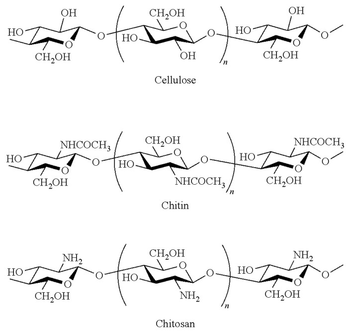 Figure 8