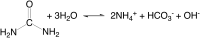 Scheme 2.