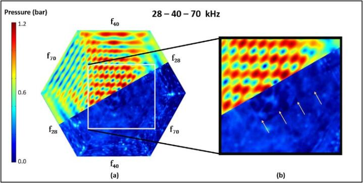 Fig. 13