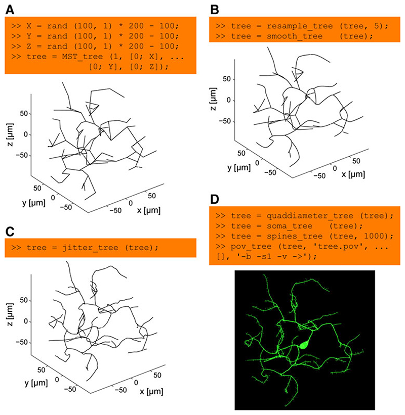 Fig. 3