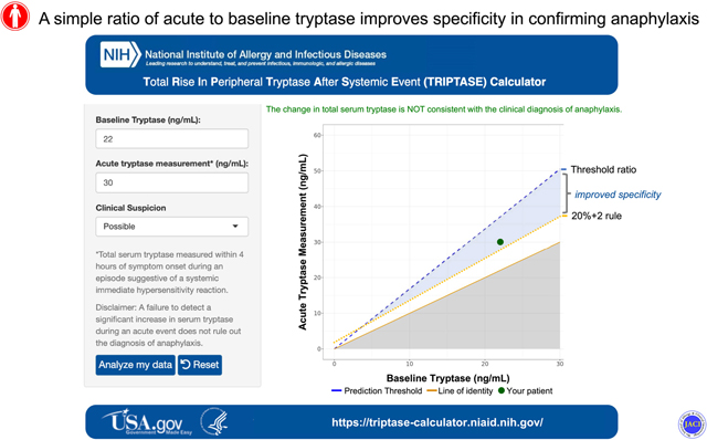 graphic file with name nihms-1742226-f0005.jpg