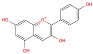 graphic file with name molecules-21-01422-i004.jpg