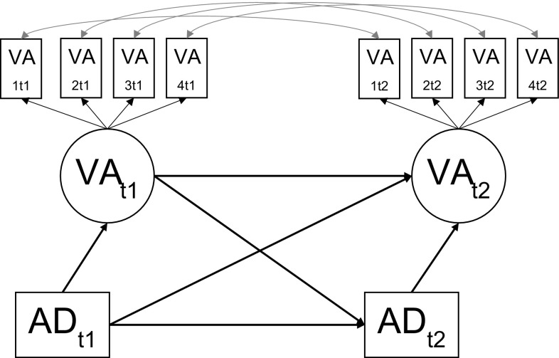 Fig. 2