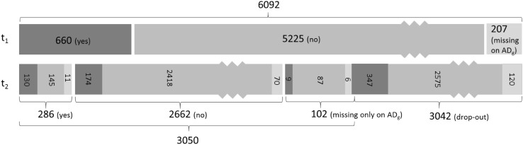 Fig. 1