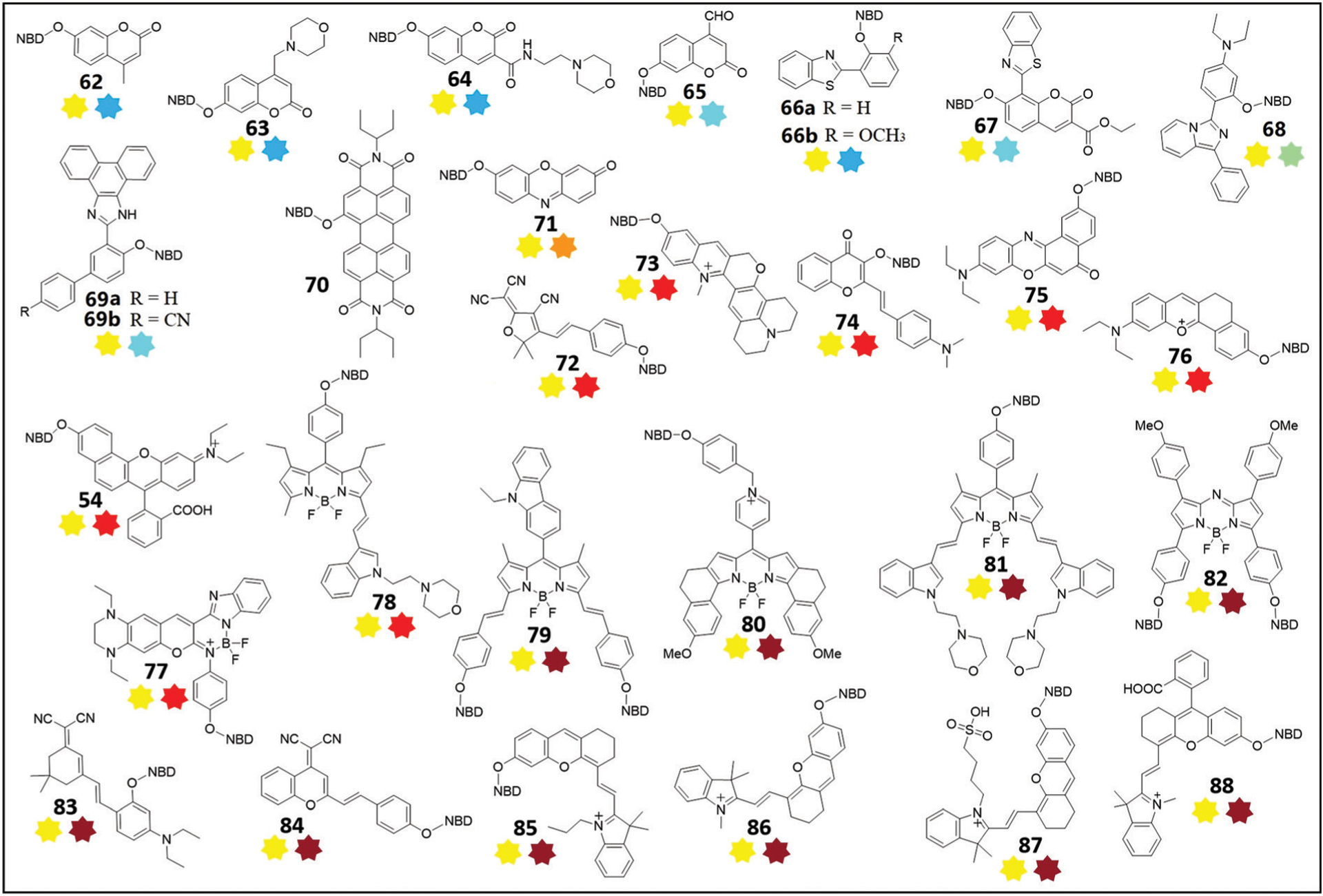 Fig. 13