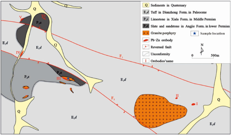 Fig. 2