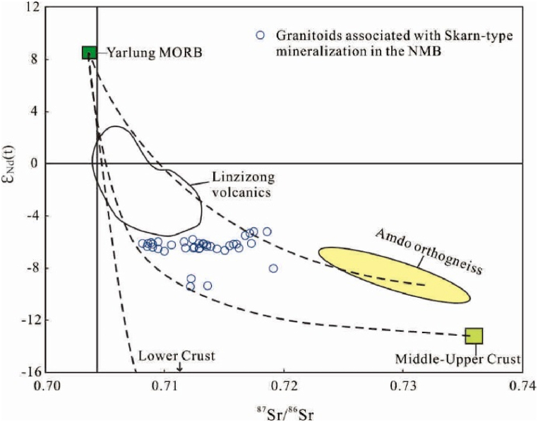 Fig. 9