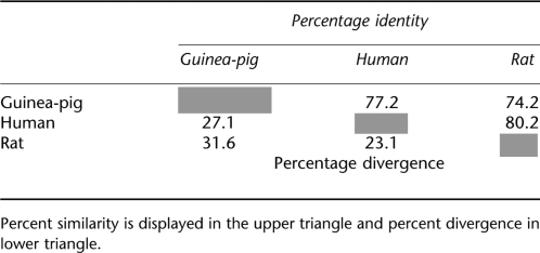 graphic file with name 0707596t1.jpg