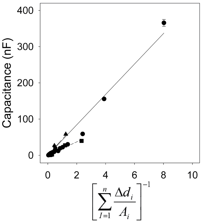 Fig. 11. 