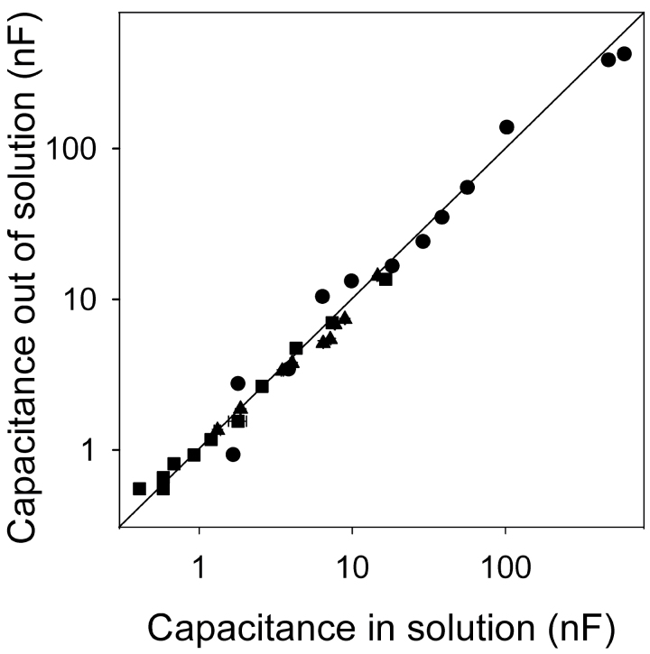 Fig. 9. 