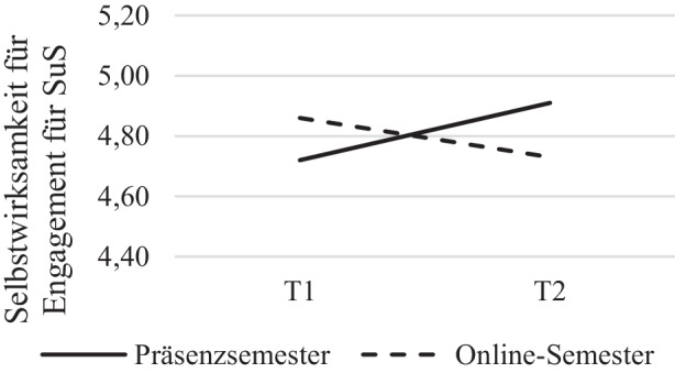 graphic file with name 11618_2022_1072_Fig2_HTML.jpg