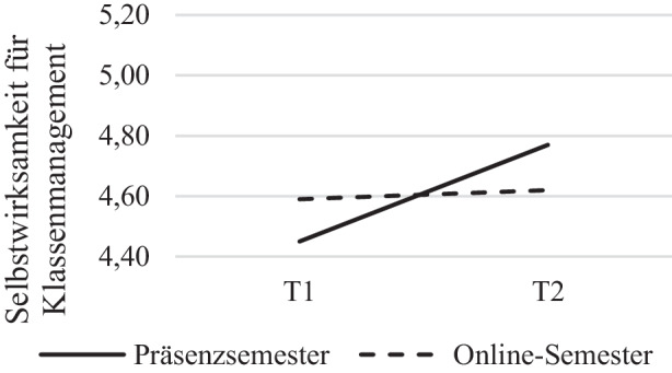 graphic file with name 11618_2022_1072_Fig1_HTML.jpg