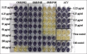 Figure 3b