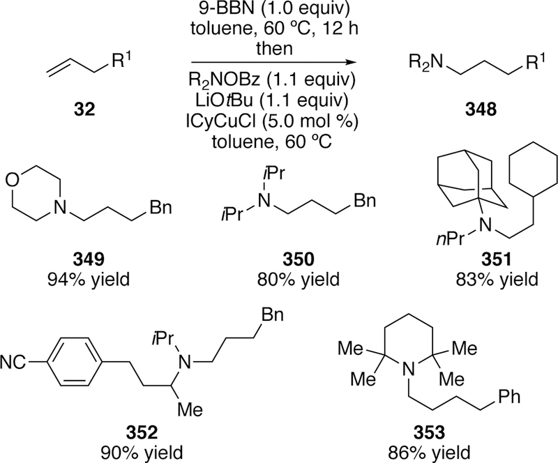 Figure 75