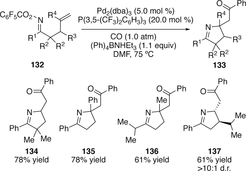 Figure 36