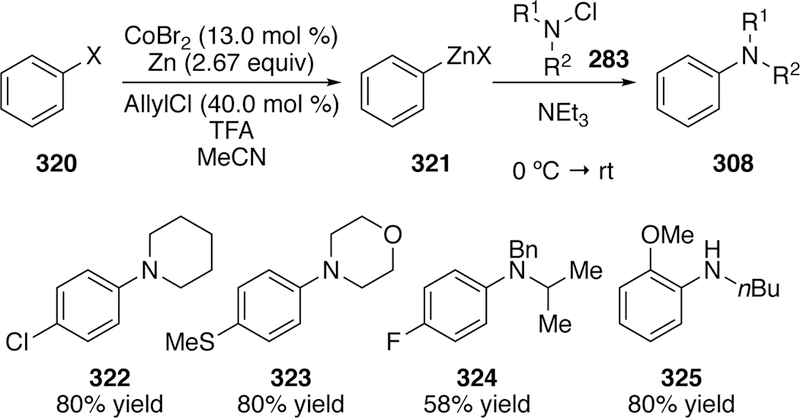 Figure 69