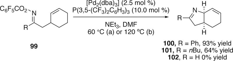 Figure 29