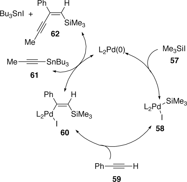 Figure 20