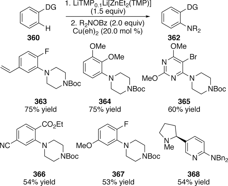 Figure 79