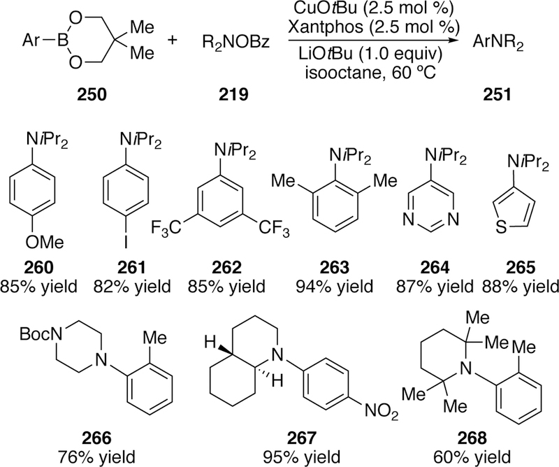 Figure 59