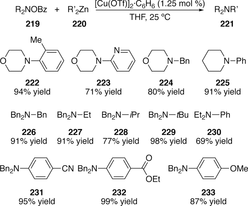 Figure 53