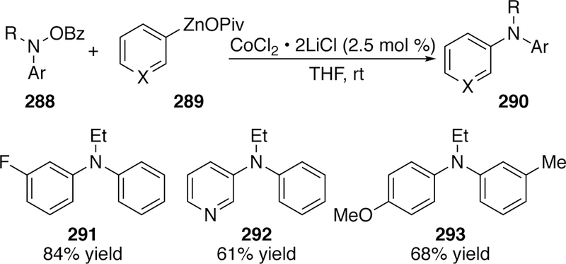 Figure 64