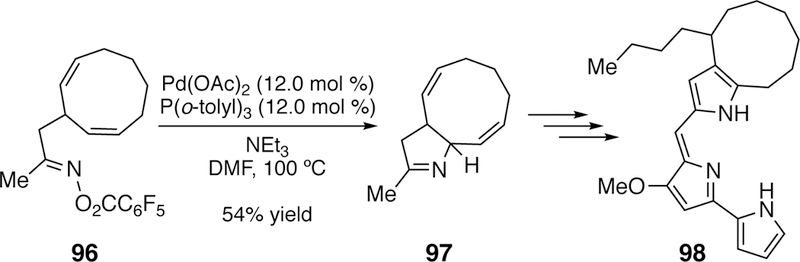 Figure 28