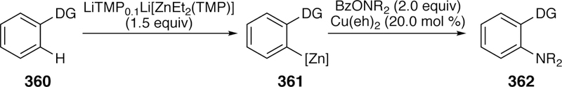 Figure 78