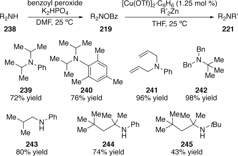 Figure 55