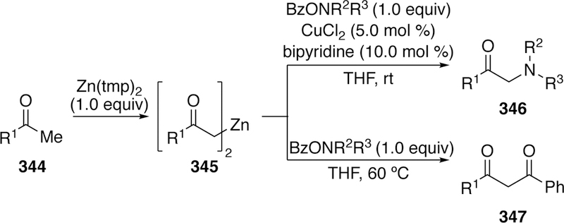 Figure 74