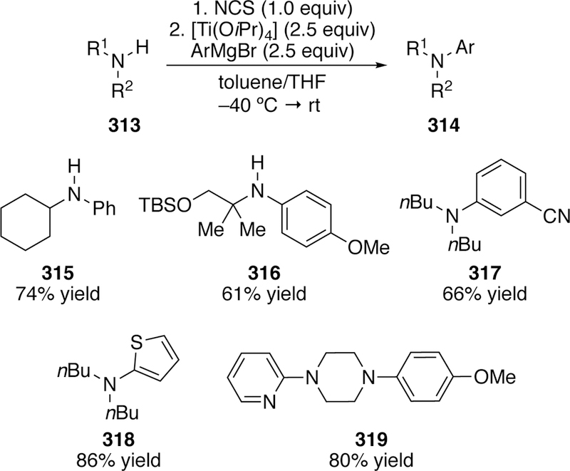 Figure 68