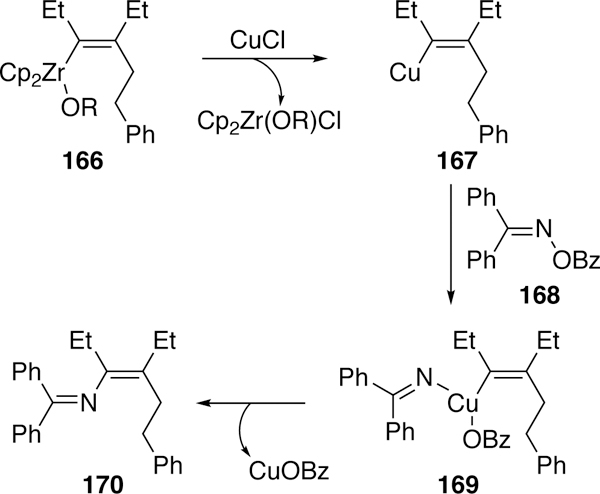 Figure 43